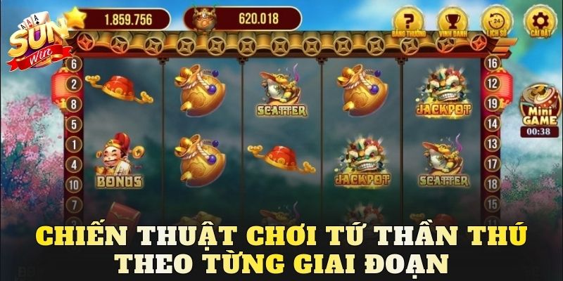 Chiến thuật chơi tứ thần thú theo từng giai đoạn