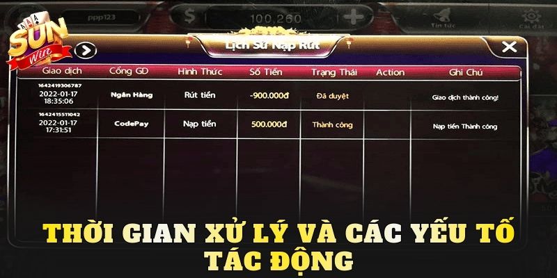 Thời gian xử lý và các yếu tố tác động